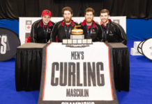 Funding hinders clubs from varsity status