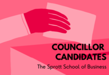 Meet the CUSA candidates for Sprott councillor