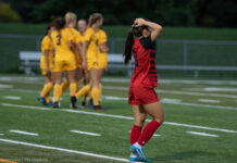 Women’s soccer begins season with back-to-back losses