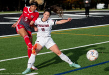 Women’s soccer earns draw with top-ranked York