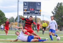 Complacency costs men’s soccer as five-game winning streak ends