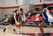 Women’s basketball overcomes defensive struggles, remains undefeated