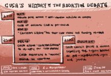 ‘A motion that could stand the test of time’: CUSA looks to expand student reproductive healthcare