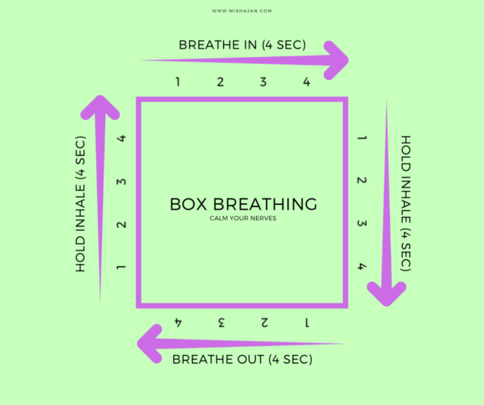 Box Breathing: How Breathing Differently Can Improve Your Mental Health