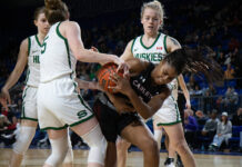 Ravens dealt heartbreak in 85-66 national championship loss to Saskatchewan