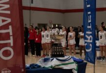 Analysis: How far will the Carleton women’s basketball team go this season?