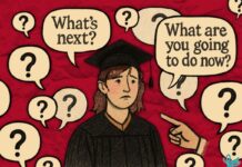 Opinion: Stop asking graduates what they’re doing after school A graduate in a cap and gown frowns, surrounded by question marks and questions about their future.
